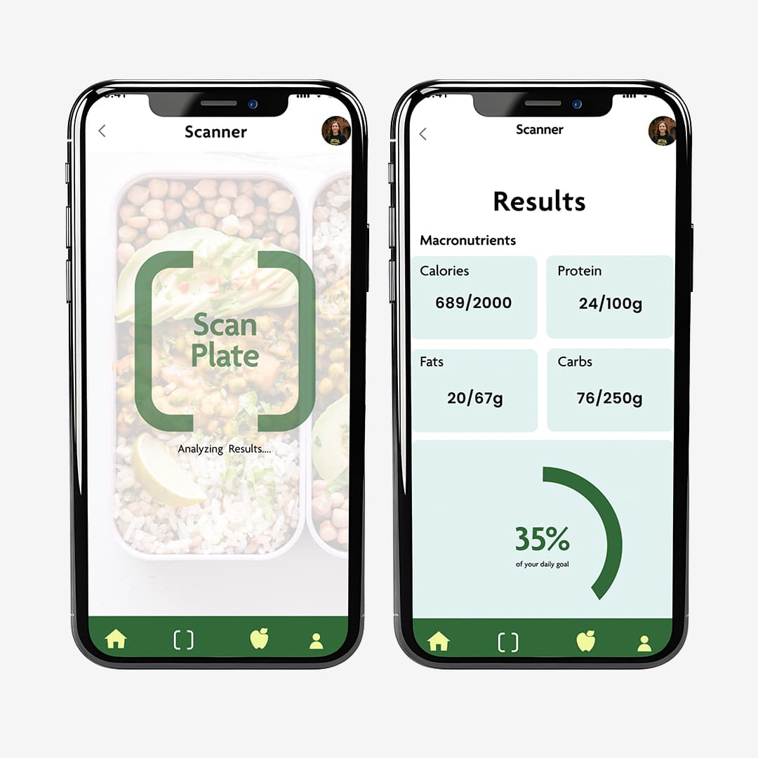HEALTHCARE DESIGN — results